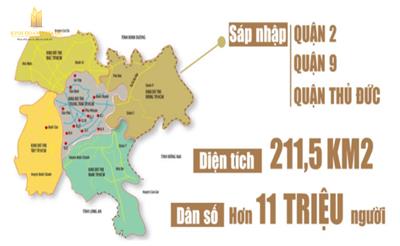 Thành Phố Thủ Đức chính thức hoạt động từ ngày 1/3/2021